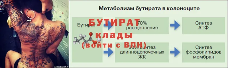 БУТИРАТ BDO 33% Ершов